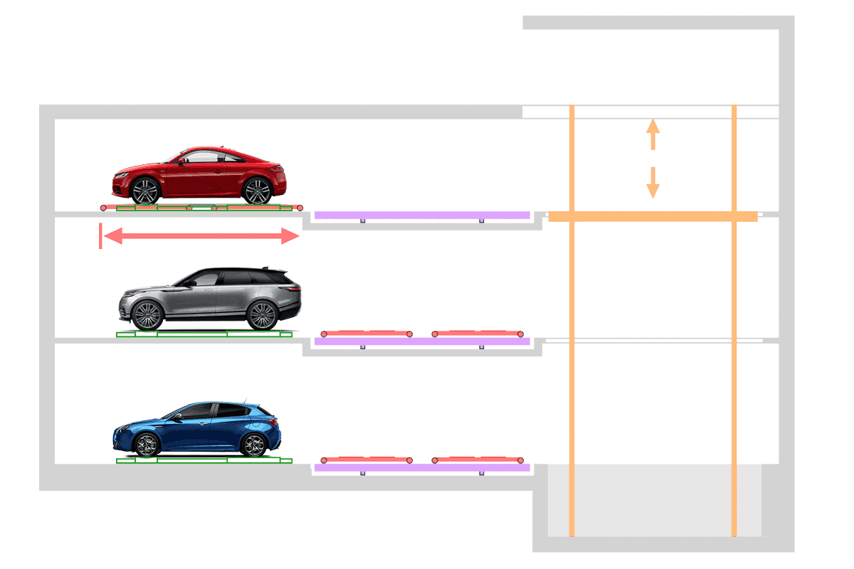Shuttle Park T – Parcheggio Automatico PARKPIÙ